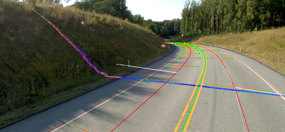 Highway curves speed analysis using mobile LiDAR
